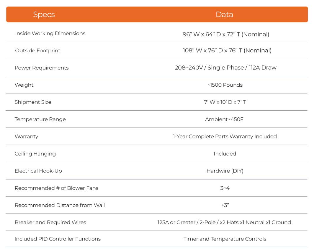 LABS-866 Powder Coat Oven (8 x 6 x 6)