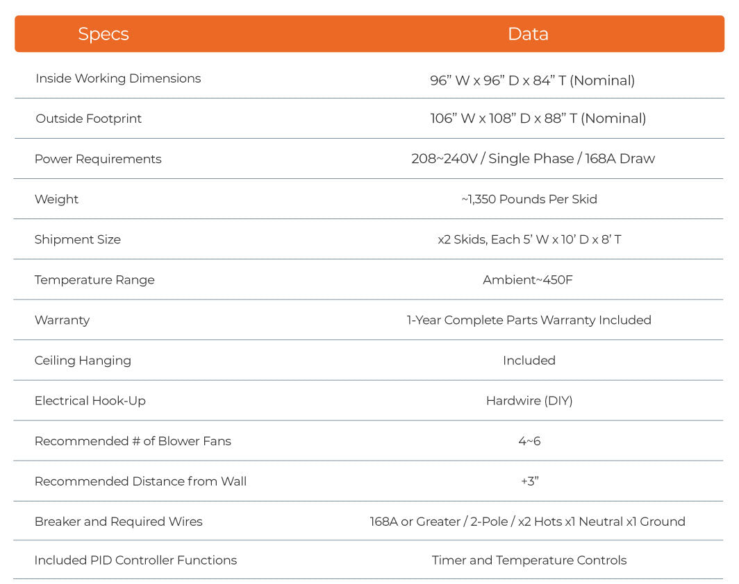 LABS-887 Powder Coat Oven (8 x 8 x 7)
