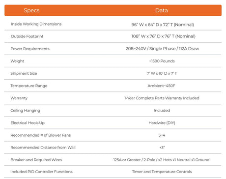 LABS-866 technical specification sheet