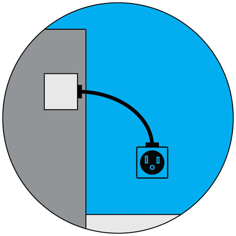 Electrical Configuration